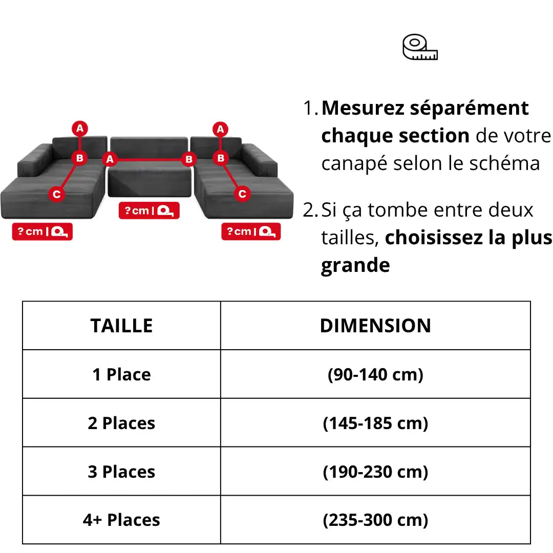 Schéma de mesure pour canapé en U